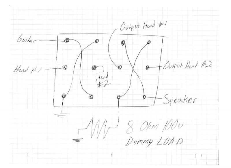 DIY amp selector switch Ultimate Guitar